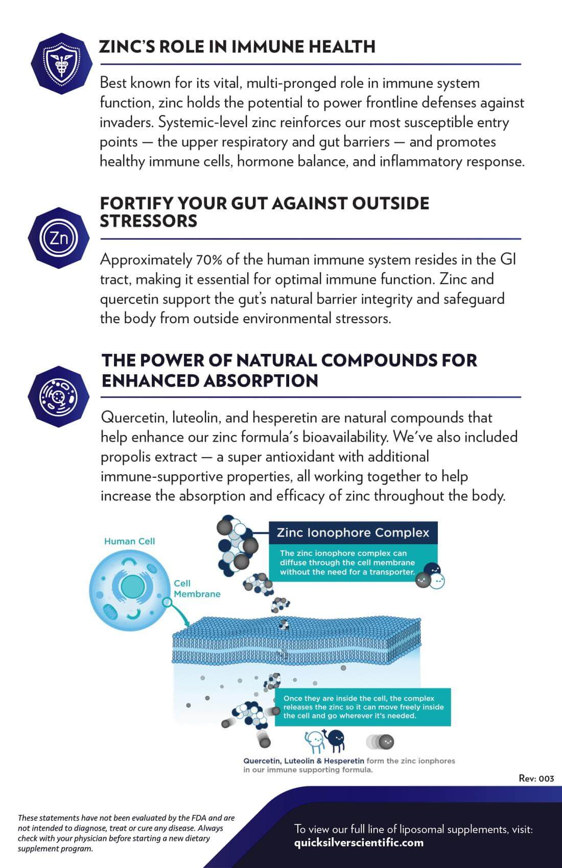 Immune Charge+ Zinc Ionophore | 60 Softgels - Image 3