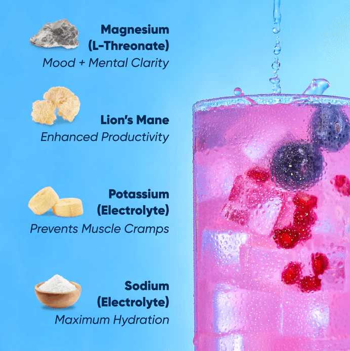 IQMIX Blueberry Pomegranate | 20 Electrolyte Hydration Sachets - Image 4