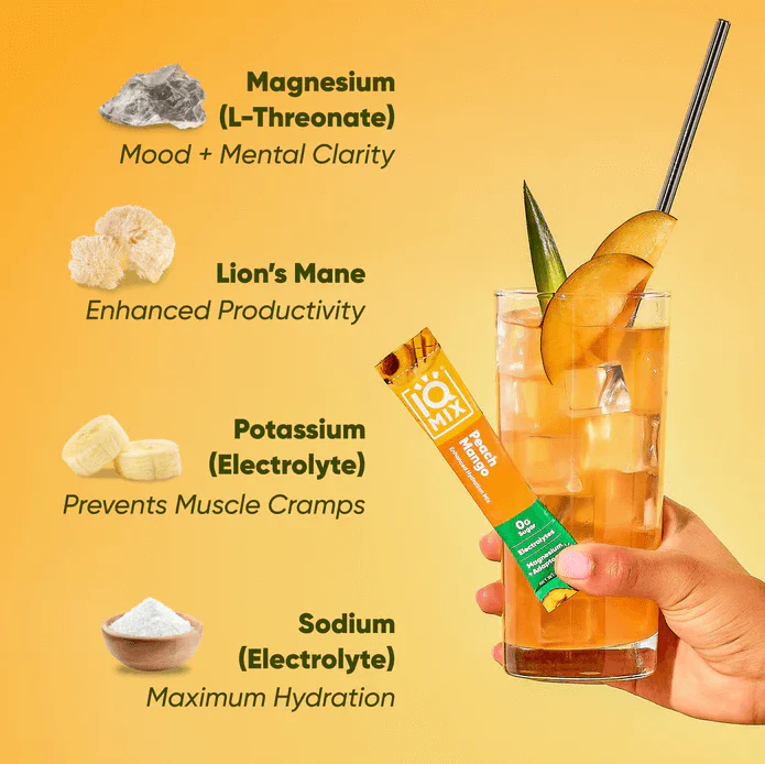 IQMIX Peach Mango | 20 x Electrolyte Hydration Sachets - Image 5