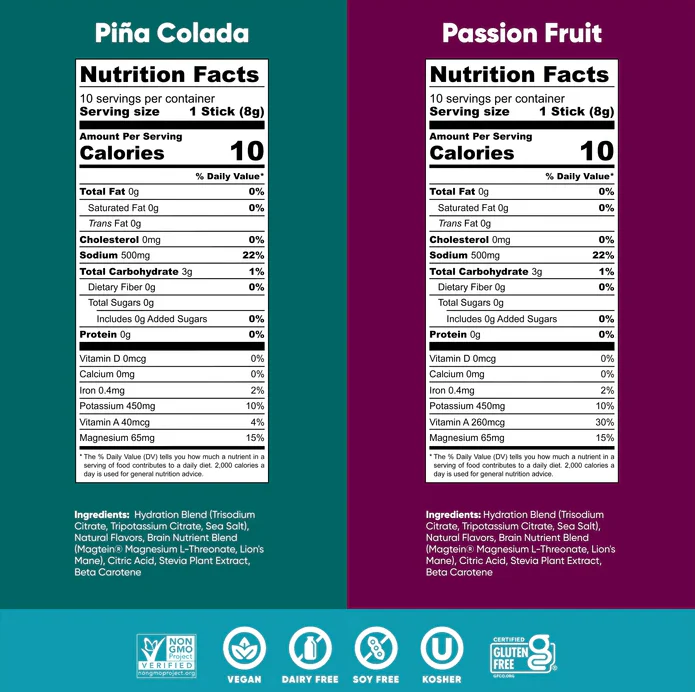 IQMIX Tropical Pack - 20 Sticks (10 x Pina Colada 10 x Passion Fruit) - Image 3