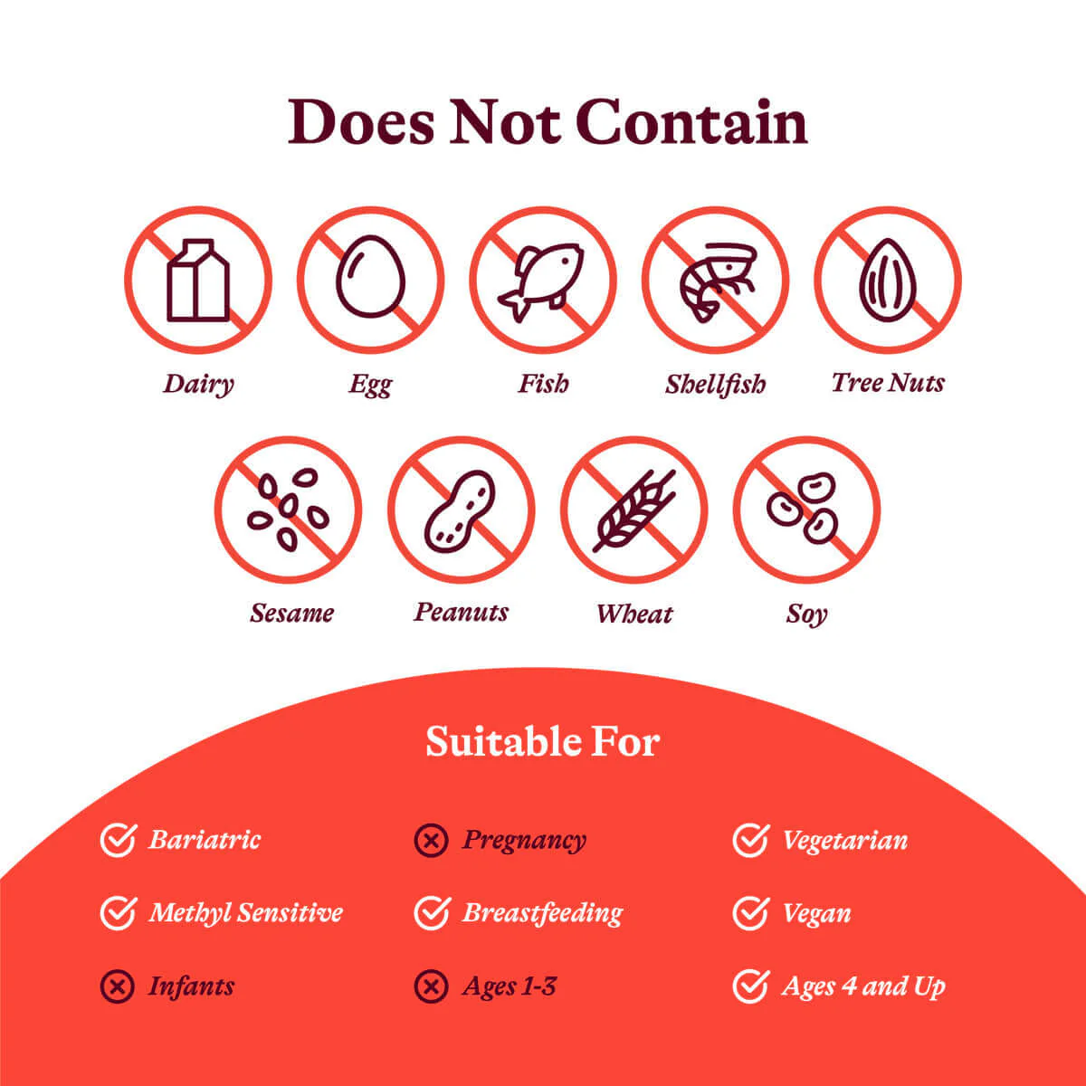 Lithium Orotate | 100 Capsules | Seeking Health - Image 3