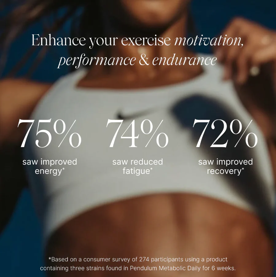 Metabolic Daily 30 Capsules | Pendulum - Image 7
