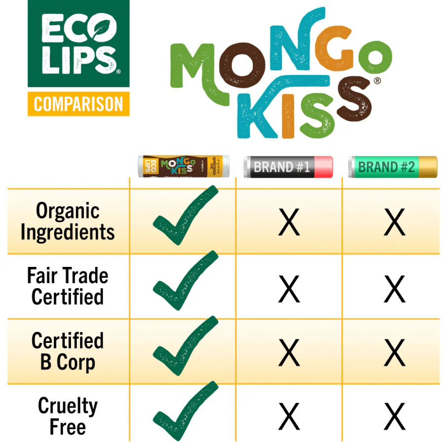Mongo Kiss Black Cherry | Organic Lip Balm | Eco Lips - Image 5