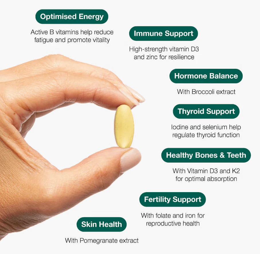 Multi Essentials for Women | 60 Tablets - Image 3