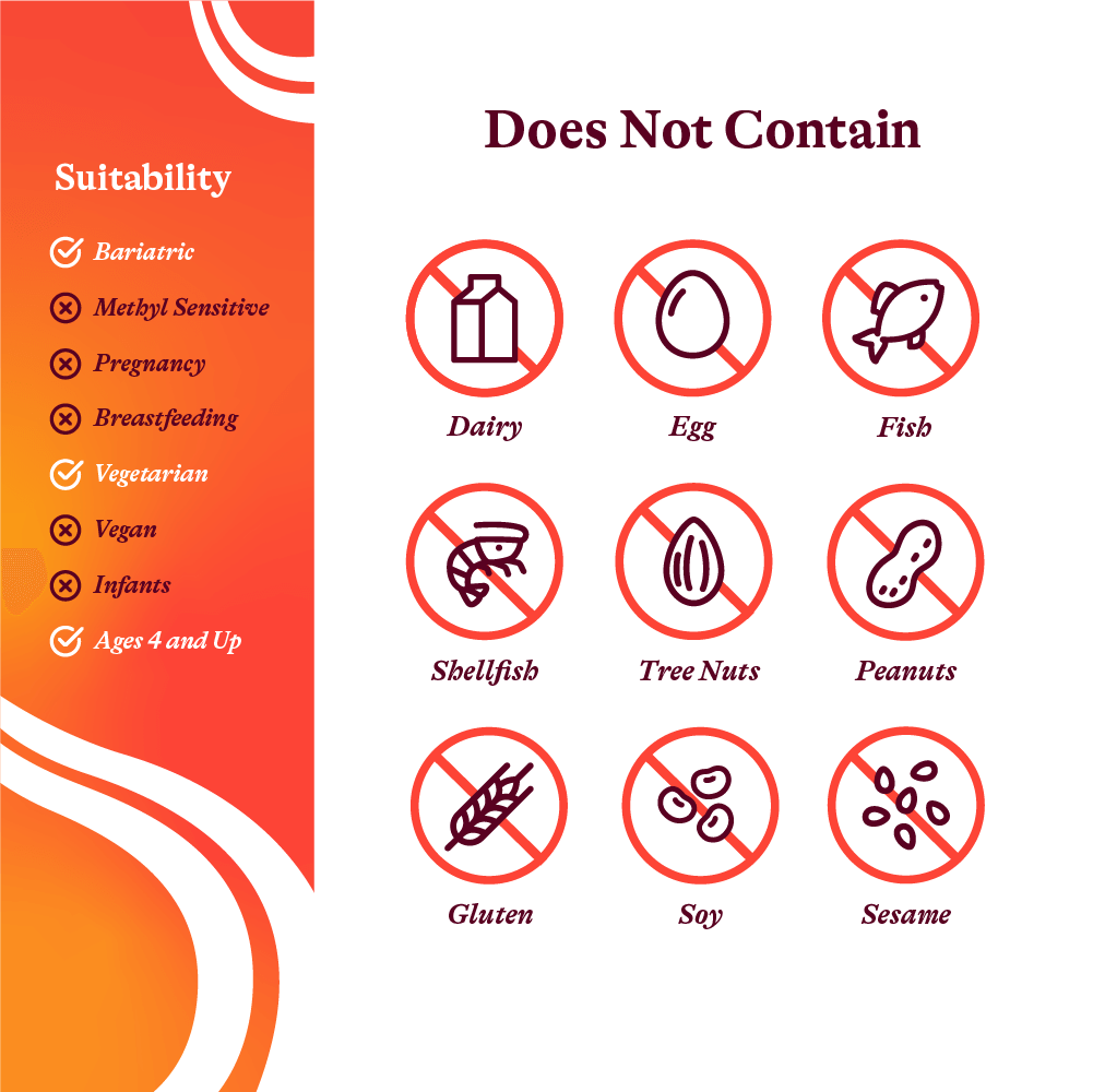 Optimal Multivitamin | 240 Capsules | Seeking Health - Image 6