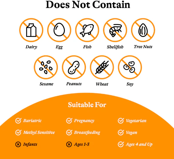 Optimal Electrolyte Orange - 190.8g - Seeking Health - Image 4