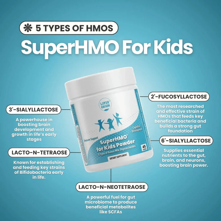 SuperHMO® for Kids Super Prebiotic Powder | 45 Servings - Image 3